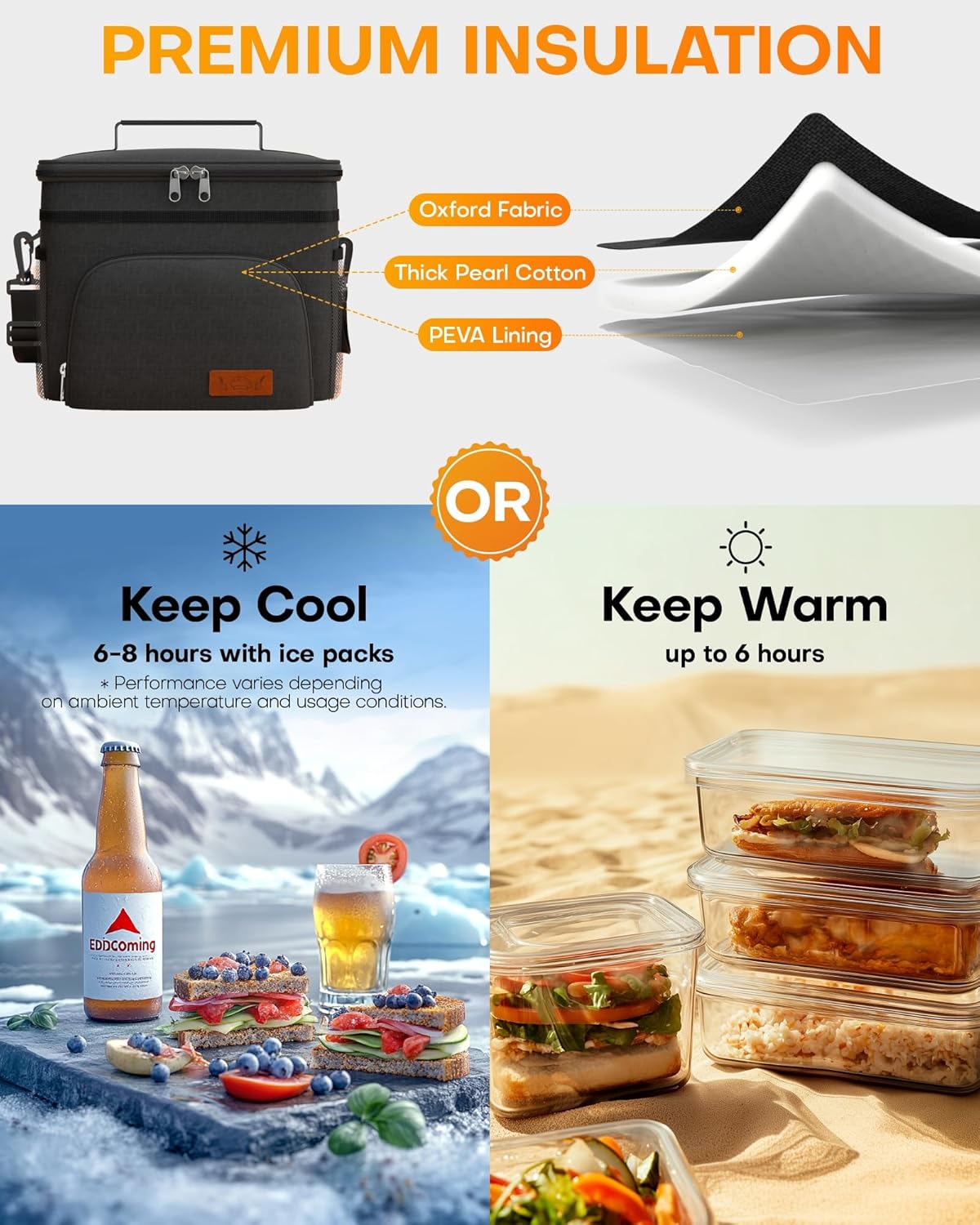 HOTOR Insulated Lunch Box Men Women Leak-Proof Cooler Lunch Bag 9L - Image 3