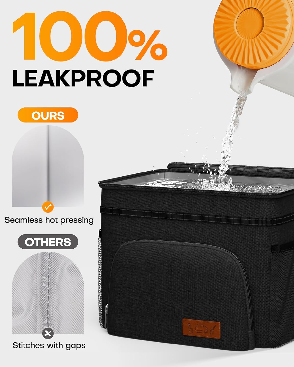 HOTOR Insulated Lunch Box Men Women Leak-Proof Cooler Lunch Bag 9L - Image 5